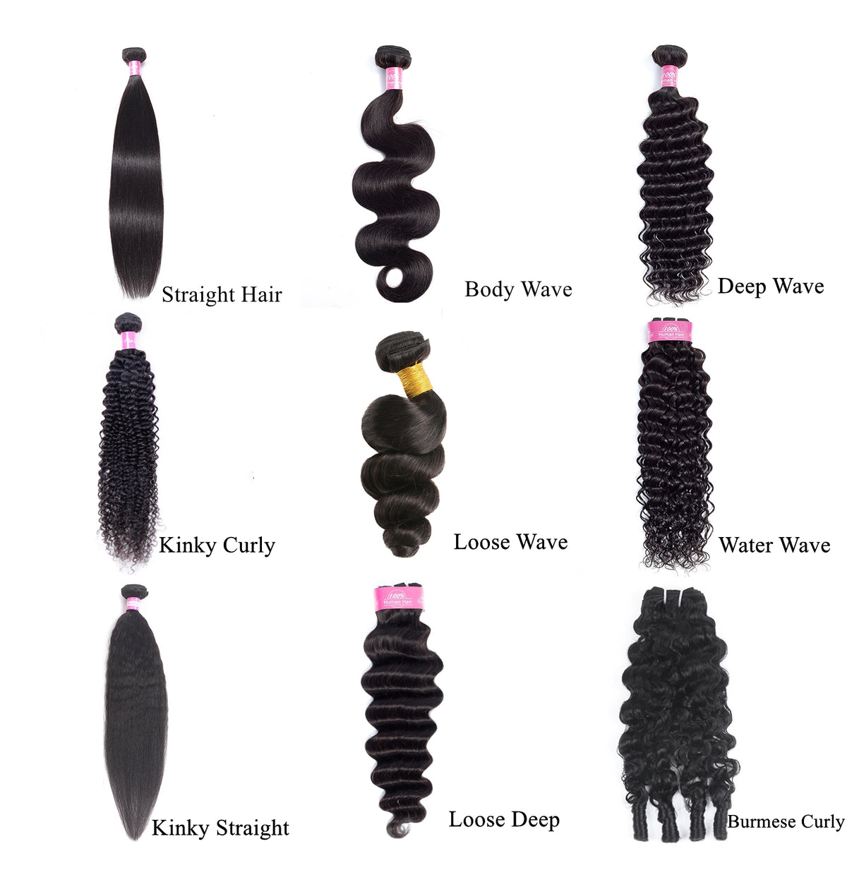 1 Bundles Deal for All Hair Textures 10A Grade 100% Human Virgin Hair unprocessed Human Hair